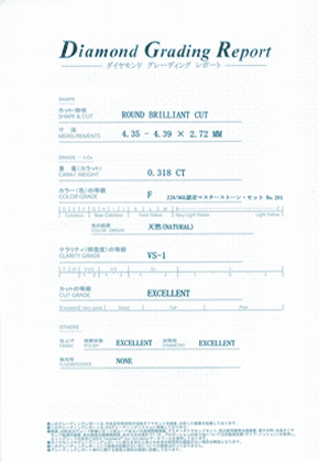 Diamond Grading Report「中央宝石研究所の鑑定書」１
