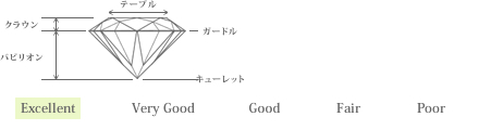 マリッジリング・結婚指輪のオーダーメイド、デザインと制作の大阪専門店Ruity（ルイティー）。大切なマリッジリング、婚約指輪、エンゲージリング、ジュエリーなどブライダルやウェディングアイテムから、オリジナルムービー（映像DVD）までフルオーダー。